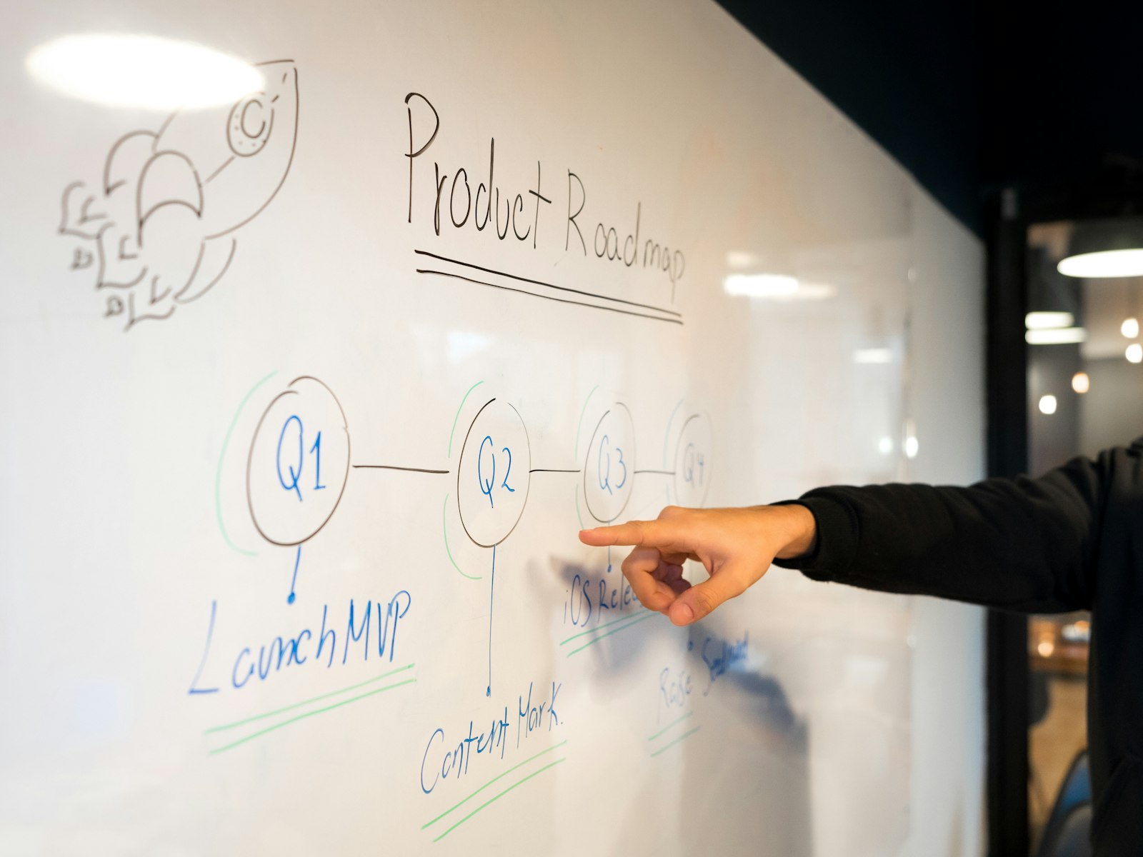 Team planning a practical AI roadmap on a whiteboard with quarterly milestones
